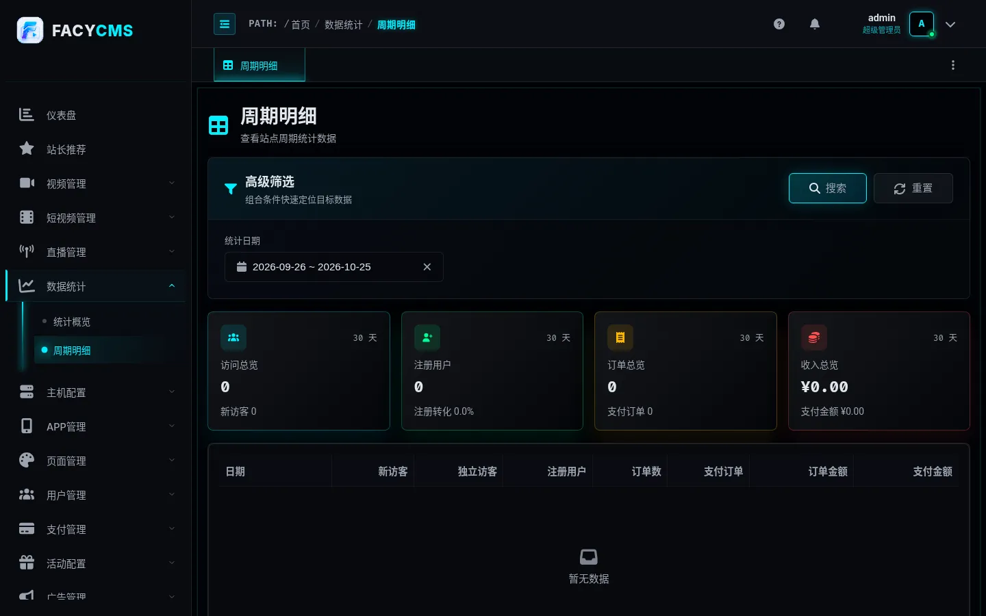 周期明细